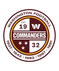 washington-commanders