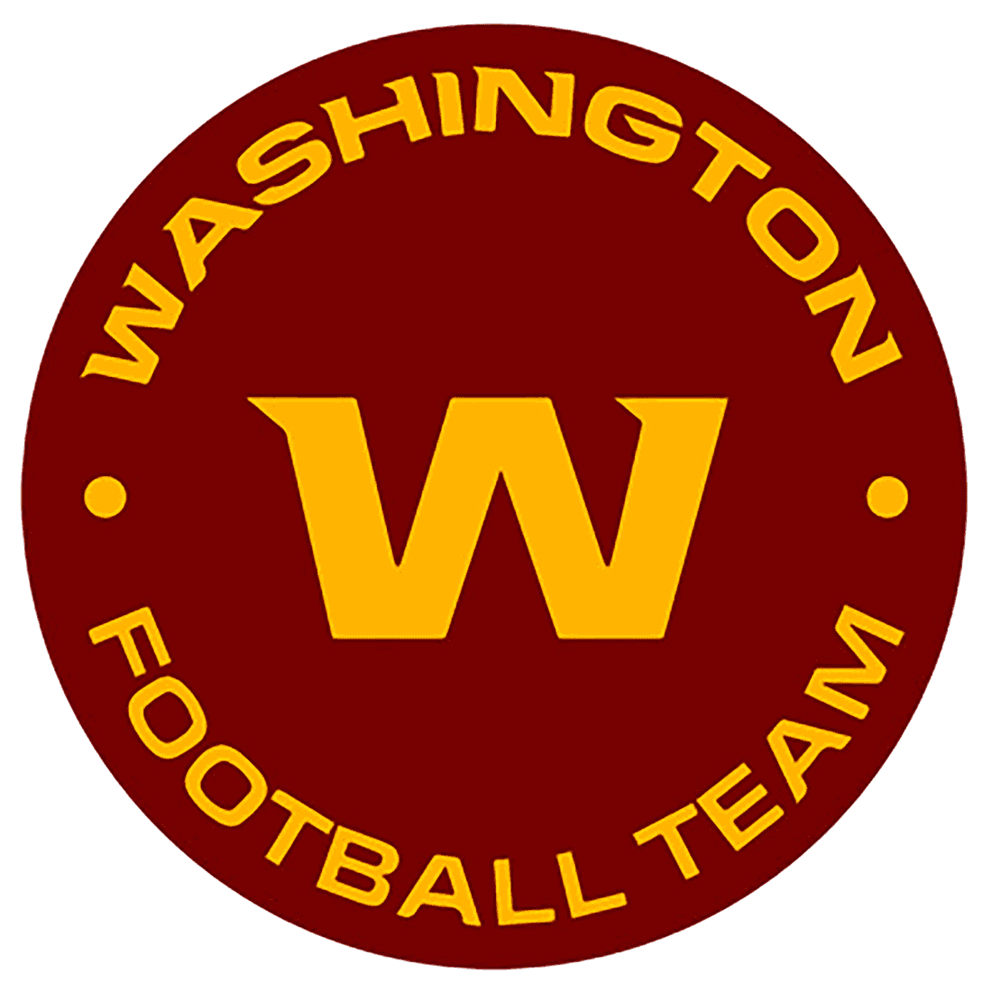 washington-commanders